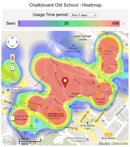 chalkboard-heatmap chalkboard-heatmap