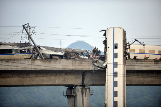 wenzhou-crash wenzhou-crash