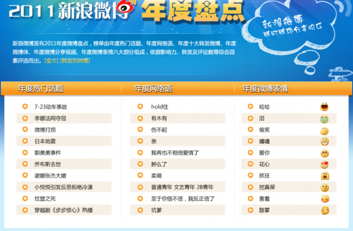 sina-top-ten sina-top-ten