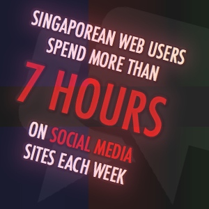 singapore infographic 2011