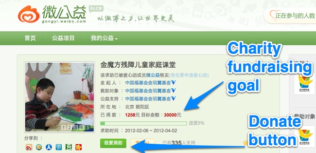 Sina Weibo charities 02