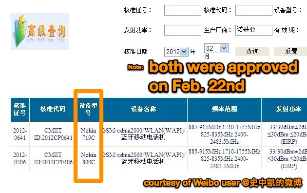 Nokia Wp7 China launch