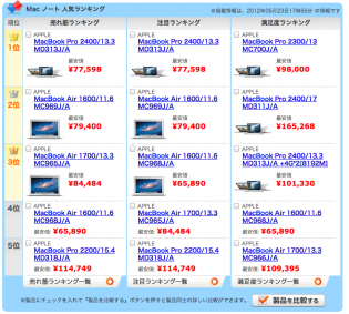 macbook-kakaku macbook-kakaku