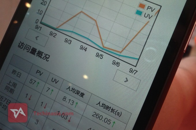 Acer Aliyun phone 05