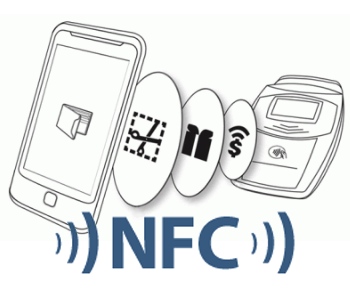 NFC China