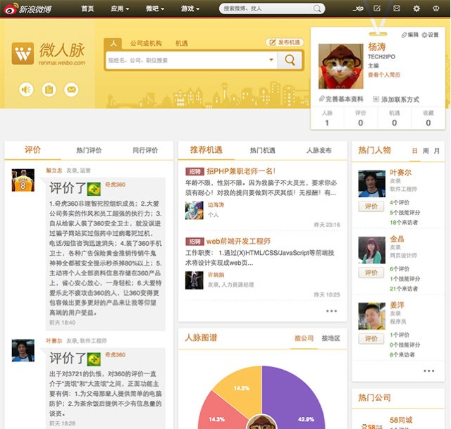 Sina Weibo, Wei Renmai launch