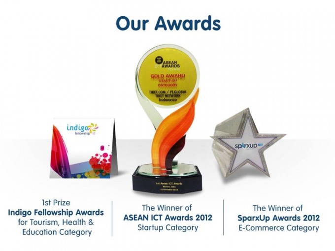 tiket awards