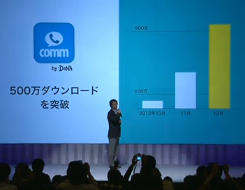 comm-5-million comm-5-million