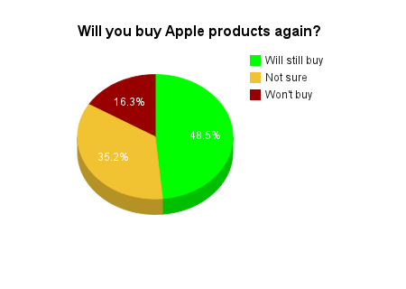 chart_1 (5)