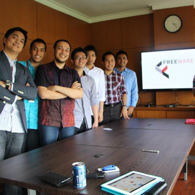 grupara team