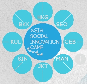 SI Camp Asia 2013 cities