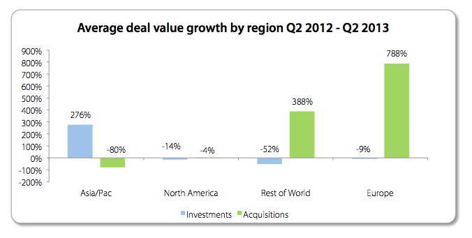 internet-dealbook