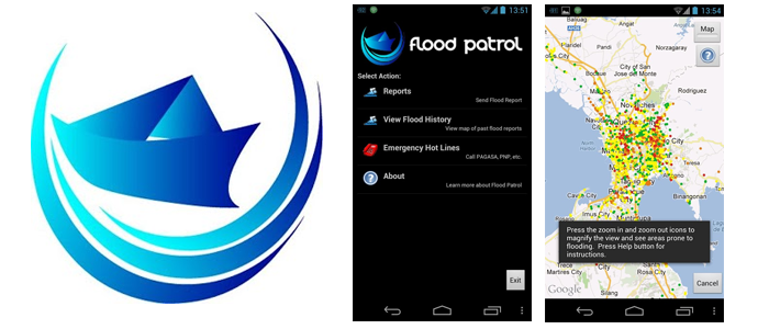 Flood Patrol