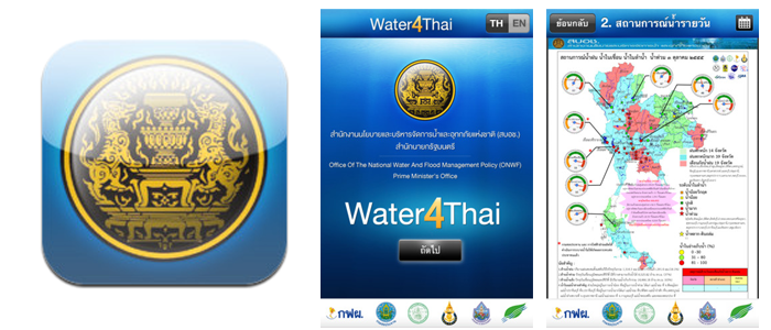 Water4Thai