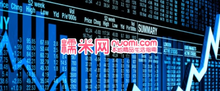nuomi-listing-ipo