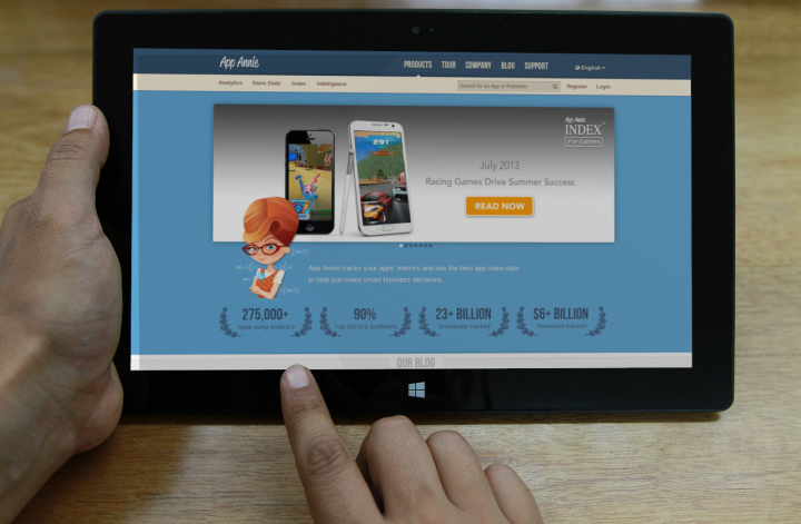 App Annie Series C Funding