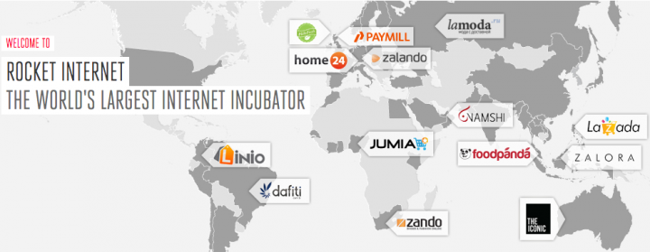 Rocket Internet network