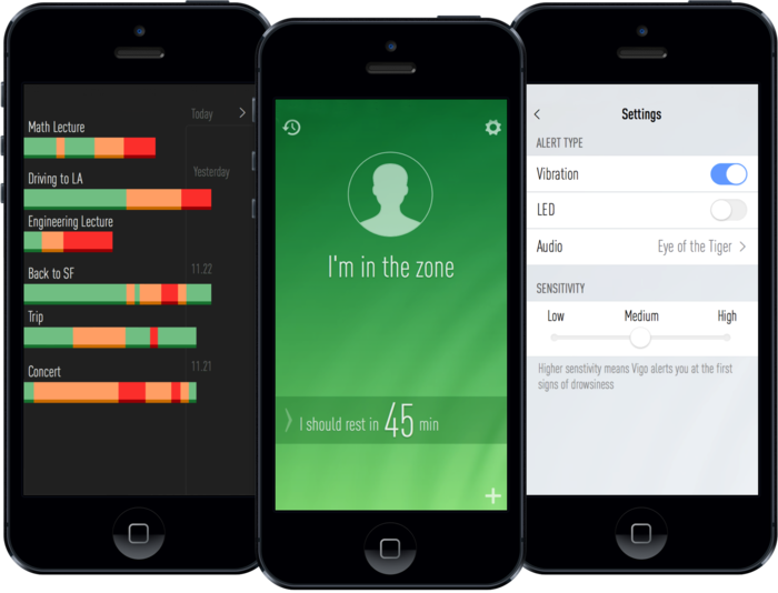 Vigo, human alertness gauge hits Kickstarter