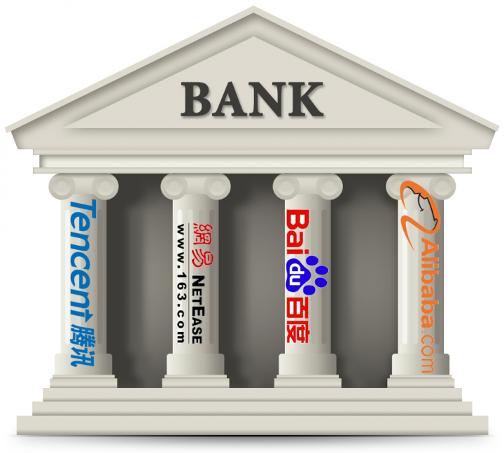 china web giant bank