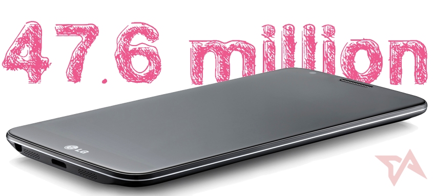 Record Q4 for LG pushes it to 47.6 million smartphones shipped in 2013