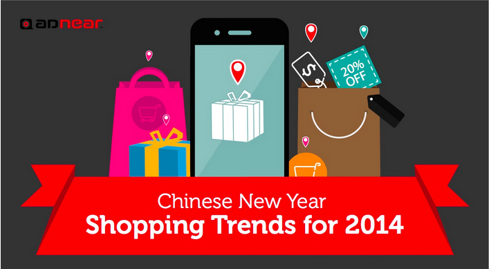 Chinese New Year trends infographic retail 2014