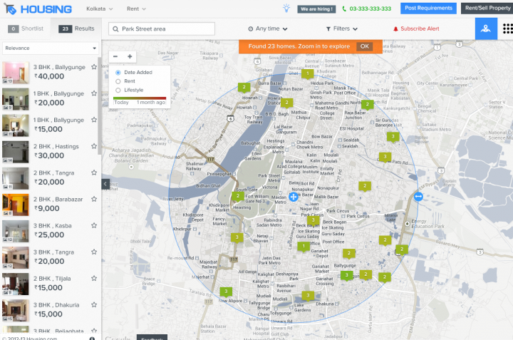 housing india ss