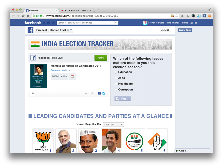 Facebook creates India election tracker