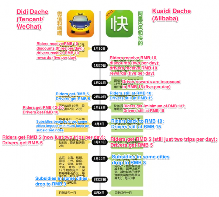 KuaidiDiDiFinalPNG