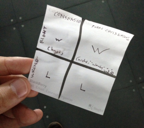 Viki-Non-Concensus