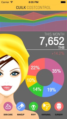 cuilk app