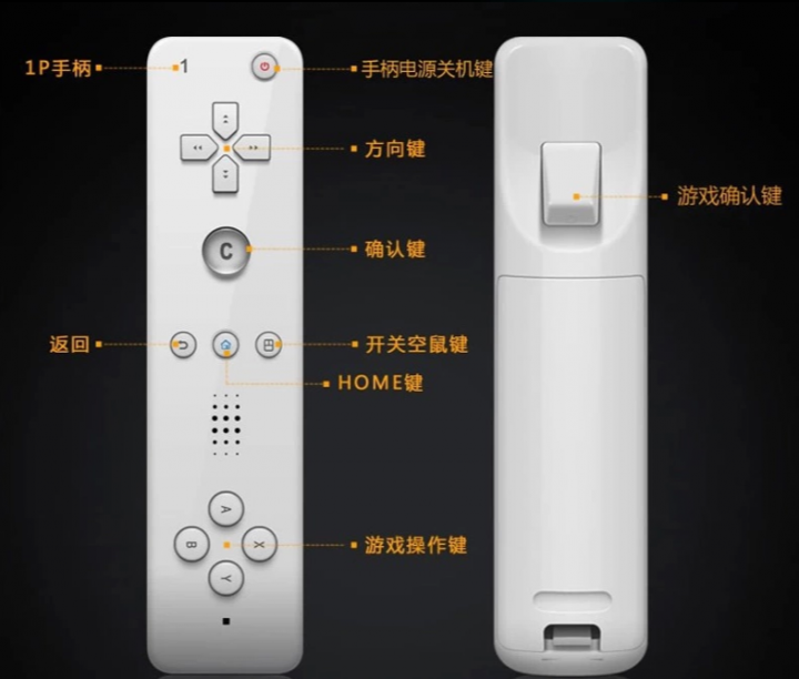 xiao bawang controllers g20