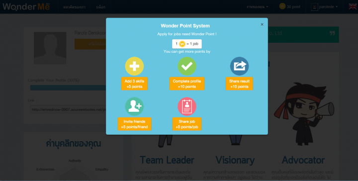 WonderMe Point System