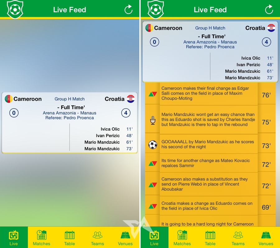 2014 Football Cup Companion app for World Cup scores and live text commentary