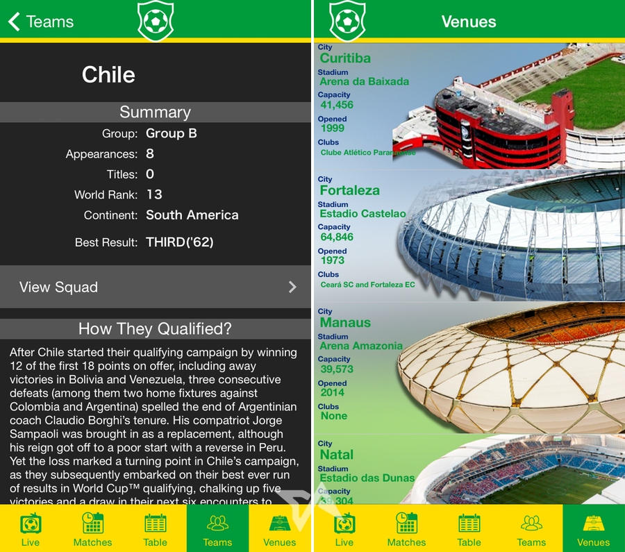 2014 Football Cup Companion app for World Cup scores and live text commentary