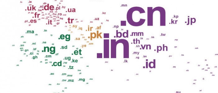 Worldwide Domain