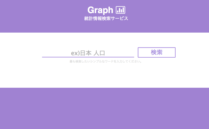 Graph search