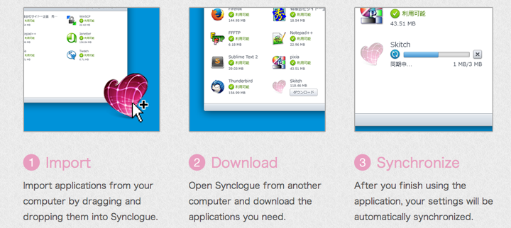 Synclogue