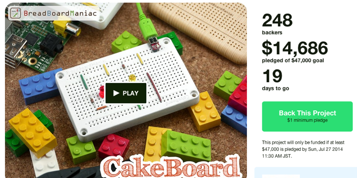 Cakeboard