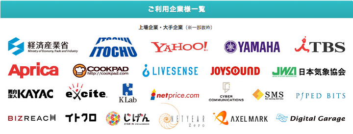 crowdworks_client
