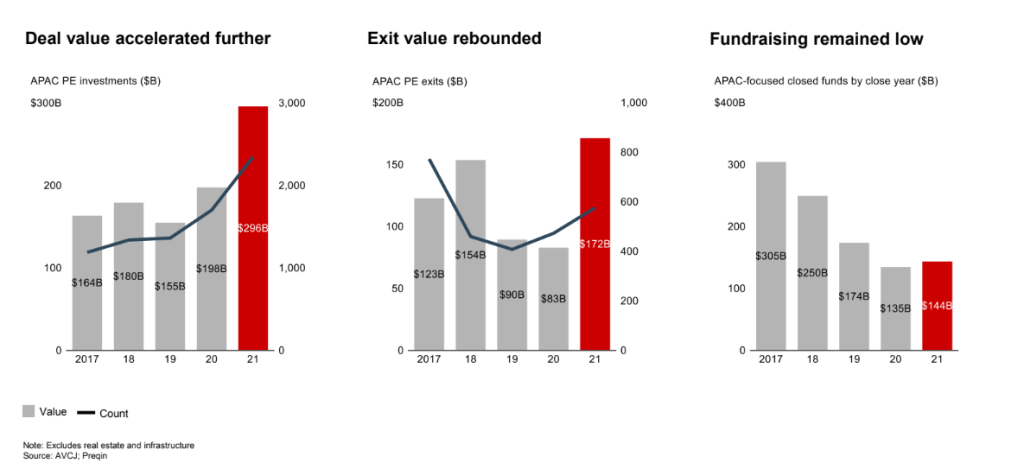 Sea to Summit Sold to Australian Private Equity Firm