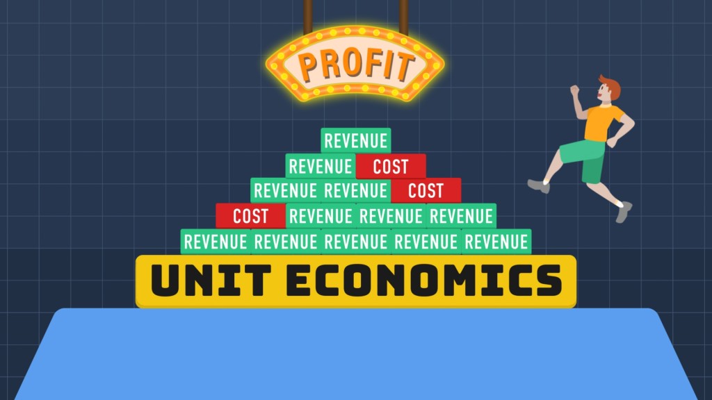 Breaking down the VC world’s favorite term: Unit economics