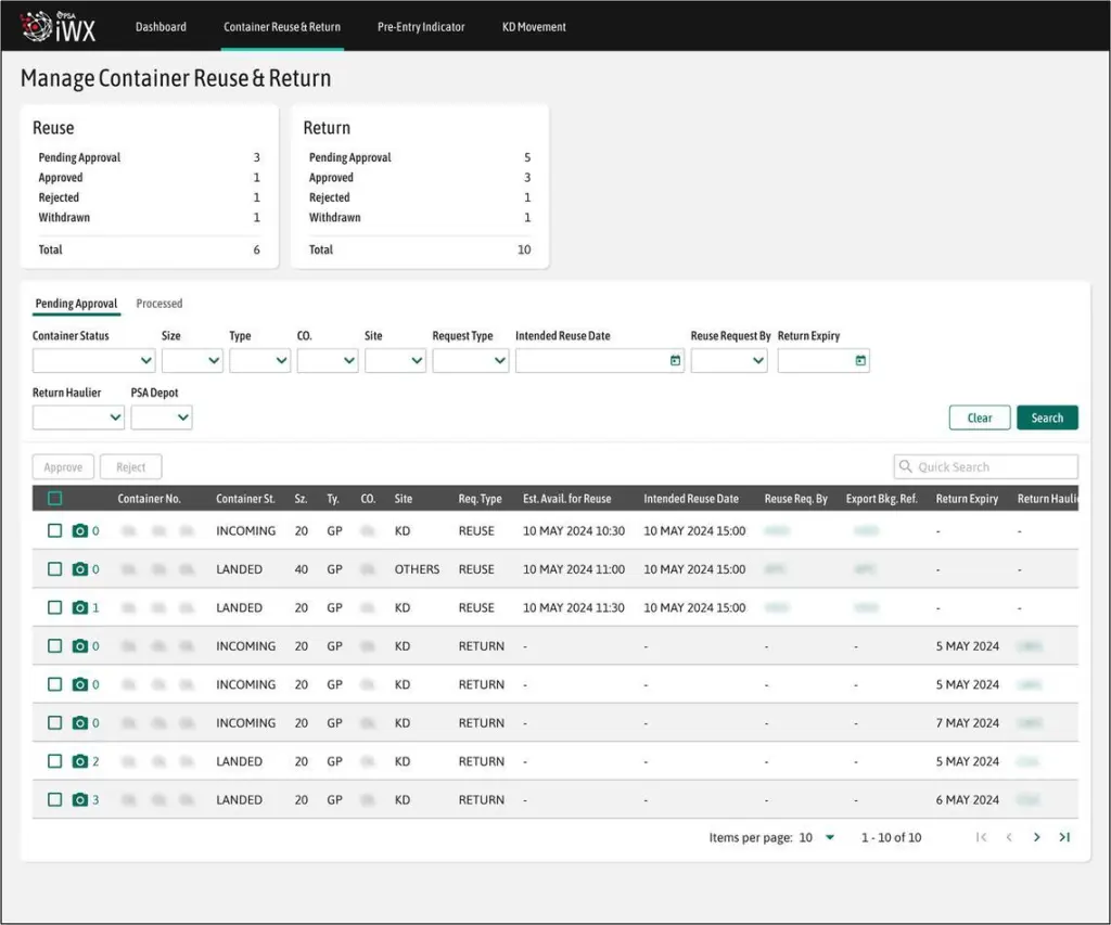 iWX platform
