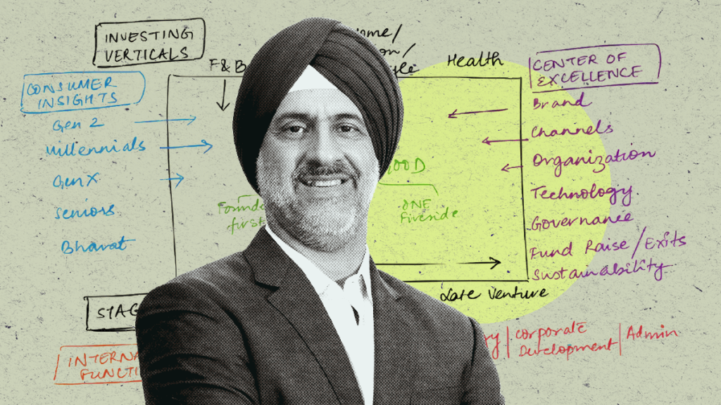 The playbook behind Fireside Ventures’ biggest consumer bets