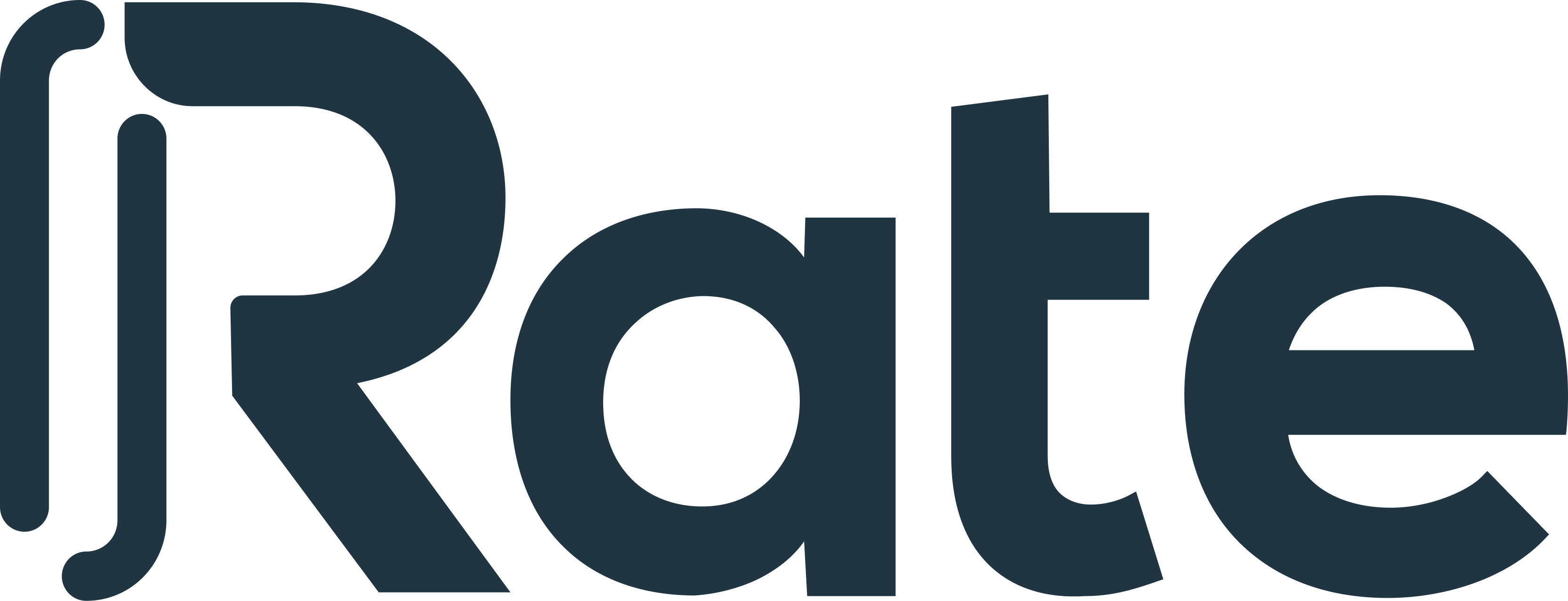 PT Rate Teknologi Indonesia is hiring on Meet.jobs!