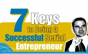 7-keys-to-being-a-successful-serial-entrepreneur 7-keys-to-being-a-successful-serial-entrepreneur
