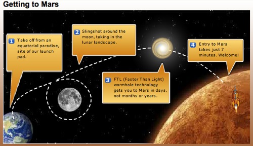 Expedia Mars Expedia Mars