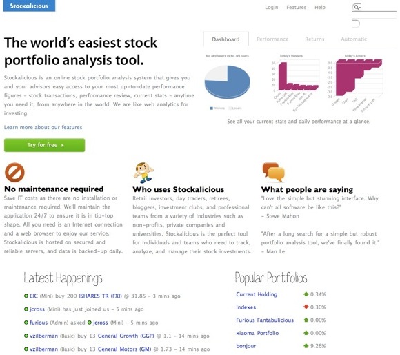 Stockalicious - Home Page Stockalicious - Home Page