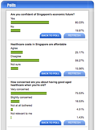 Poll result Poll result