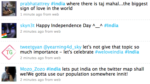#india tweets #india tweets