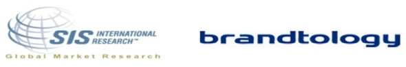Brandtology and SIS International Research logos Brandtology and SIS International Research logos
